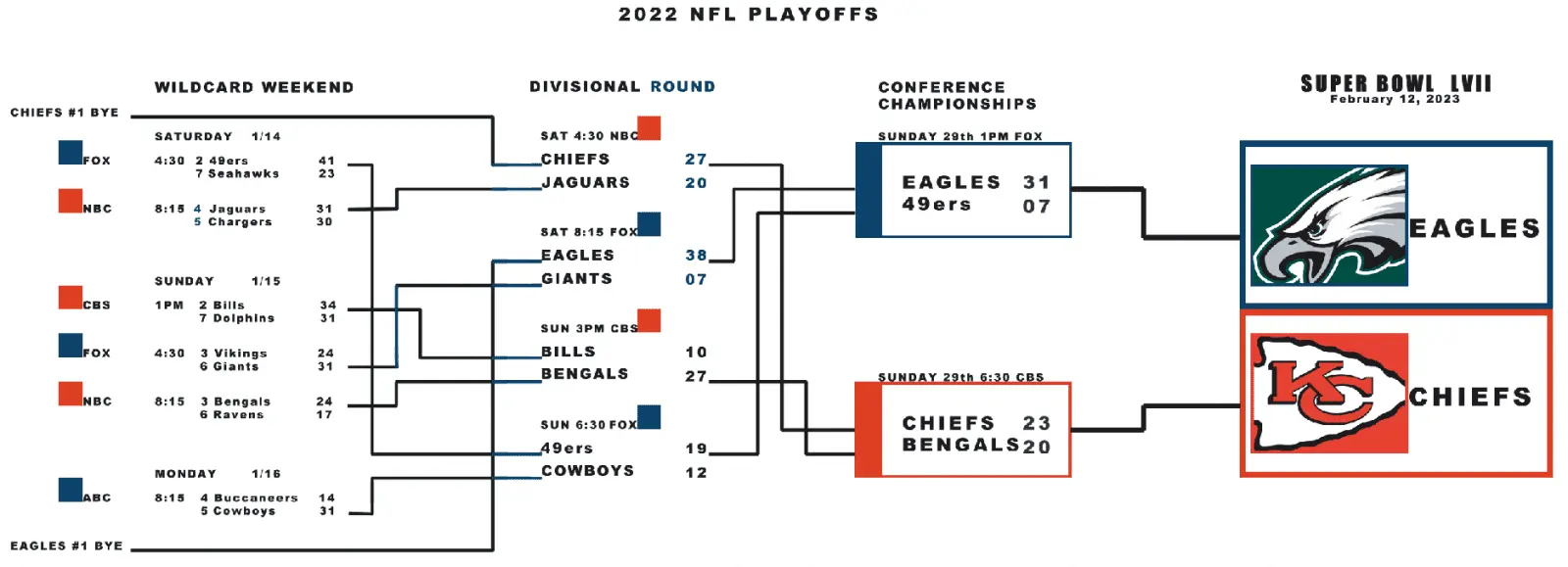 Screen Shot 2023-01-30 at 1.33.15 AM.png