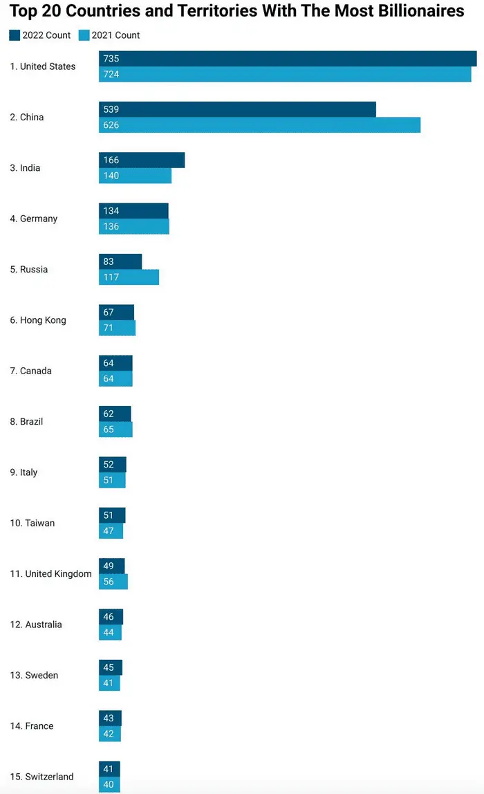 Screen Shot 2023-02-17 at 1.55.18 PM.png