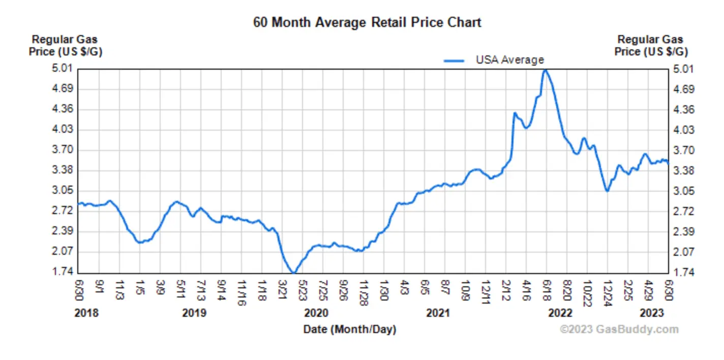 Screen Shot 2023-06-30 at 12.47.30 PM.png
