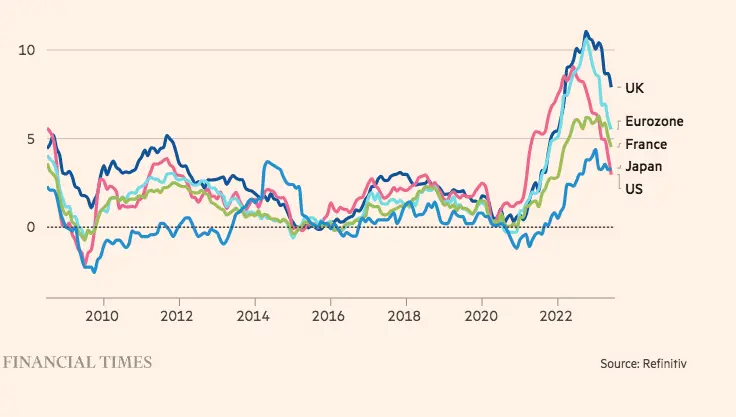 Screen Shot 2023-07-27 at 11.42.38 AM.webp