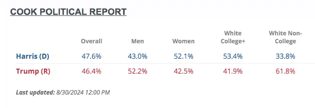 Screen Shot 2024-09-21 at 9.07.49 AM.webp