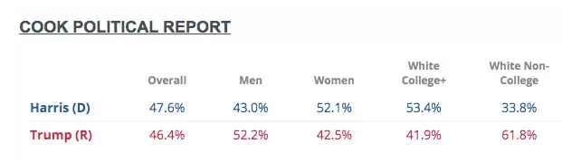 Screen Shot 2024-09-24 at 7.38.52 AM.png