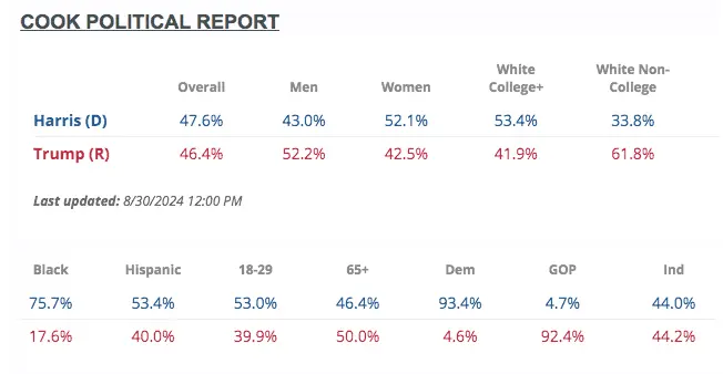 Screen Shot 2024-09-25 at 4.46.38 PM.webp