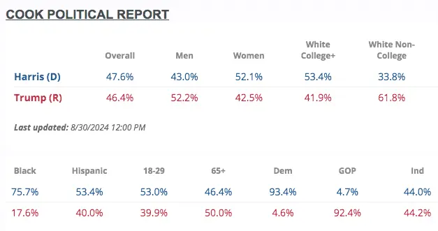 Screen Shot 2024-09-26 at 8.20.12 AM.webp