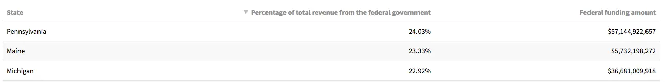 Screen Shot 2025-02-23 at 9.49.06 PM.webp