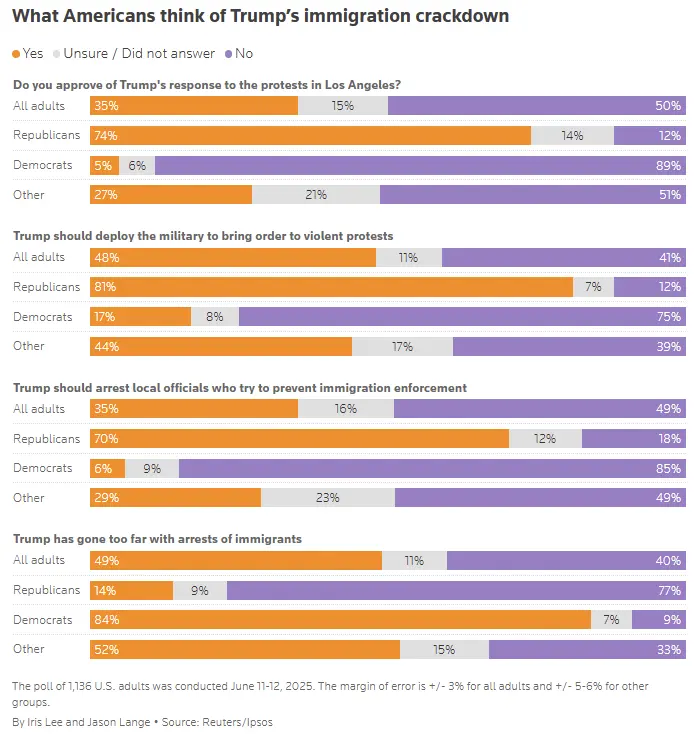 Screen Shot 2025-06-14 at 8.55.59 AM.webp