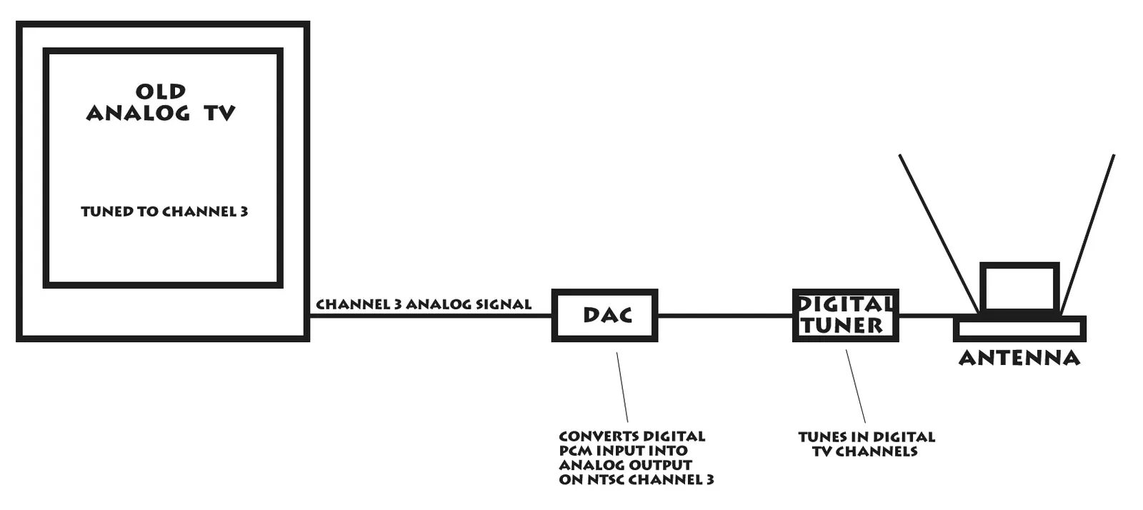 Screen Shot 2025-07-06 at 8.54.02 PM.webp