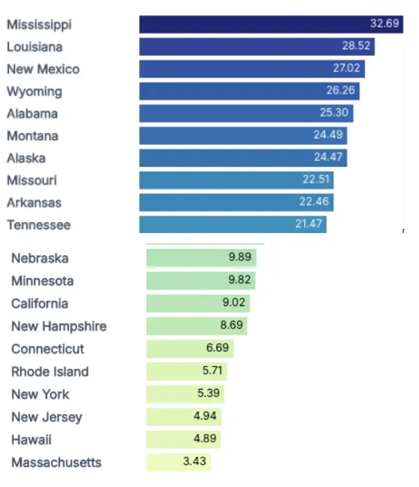Screen Shot 2025-07-14 at 12.16.30 PM.webp