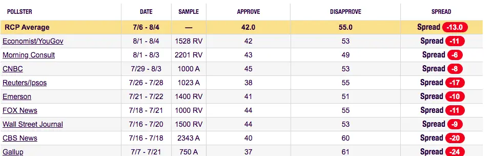 Screen Shot 2025-08-09 at 4.50.30 PM.webp