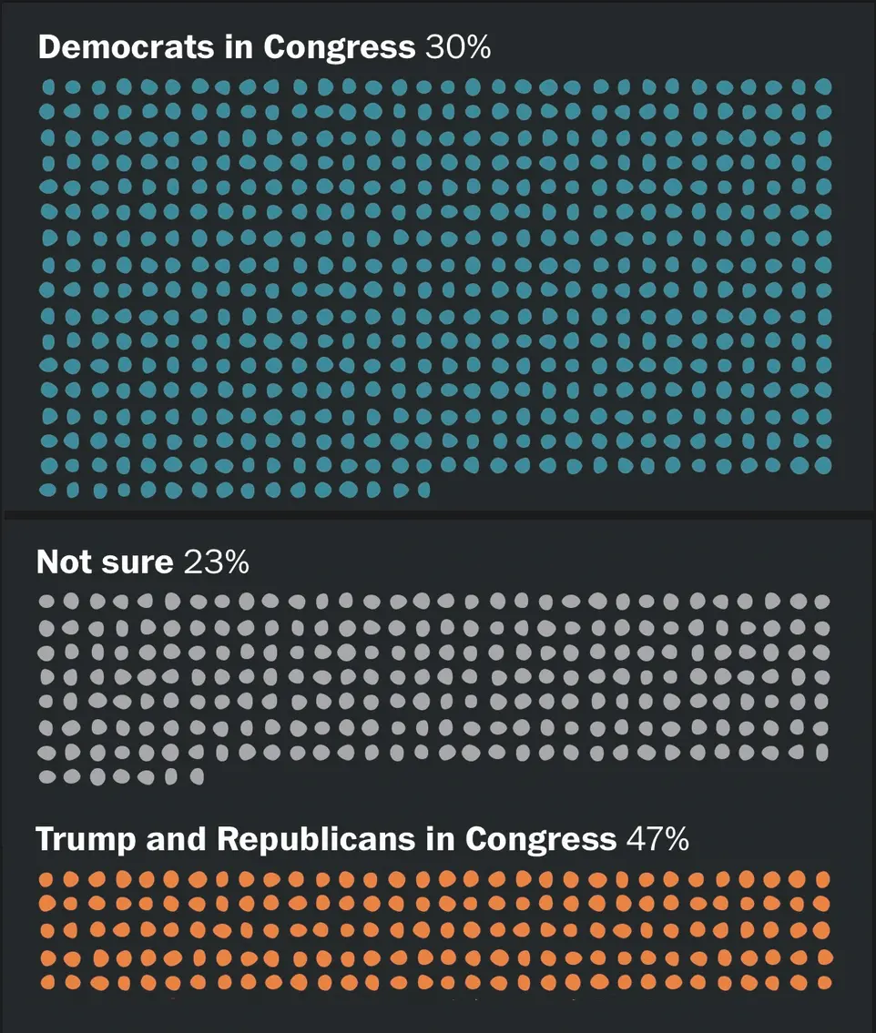 Screen Shot 2025-10-03 at 7.09.15 PM.webp