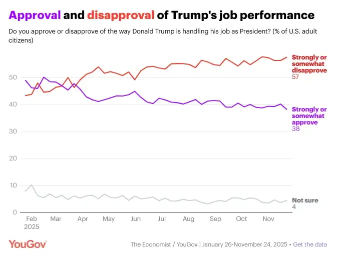 Screen Shot 2025-11-27 at 5.13.32 PM.webp