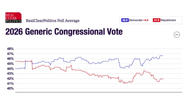 Screen Shot 2025-11-28 at 11.12.39 AM.webp