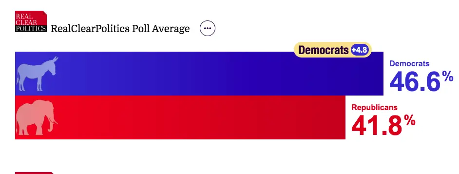 Screen Shot 2025-11-29 at 6.48.59 AM.webp