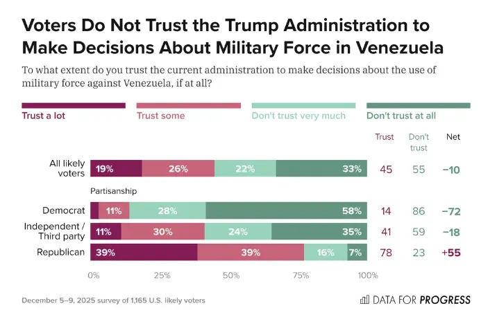Screen Shot 2025-12-17 at 5.50.10 PM.webp