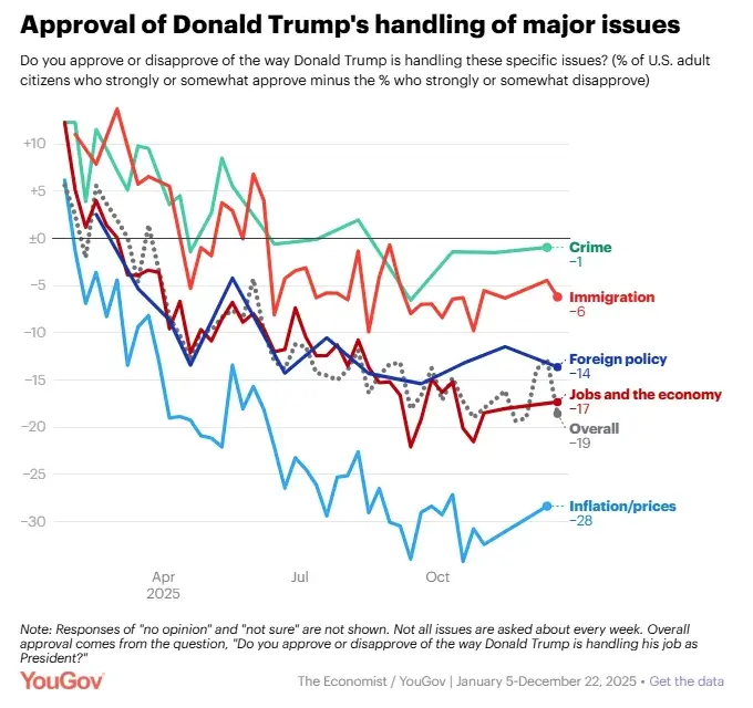 Screen Shot 2025-12-26 at 11.27.31 AM.webp