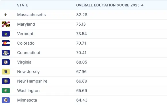 Screen Shot 2026-02-02 at 10.42.50 AM.webp