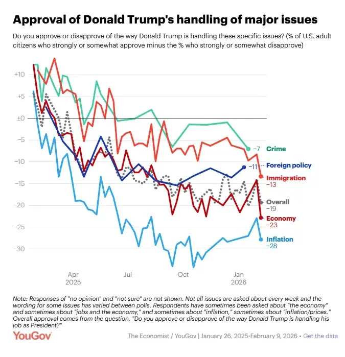 Screen Shot 2026-02-12 at 7.27.49 PM.webp