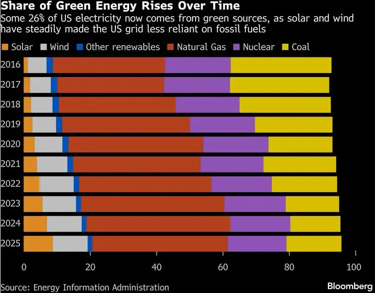 Screen Shot 2026-02-27 at 11.55.40 PM.webp