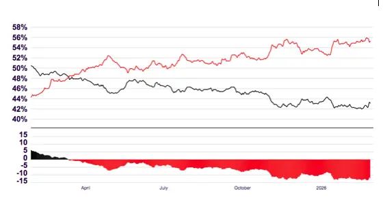 Screen Shot 2026-02-28 at 4.55.17 PM.webp