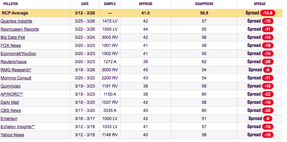 Screen Shot 2026-03-27 at 7.44.46 PM.webp