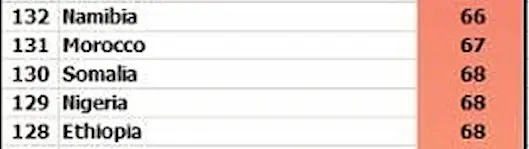 Screen Shot 2026-04-30 at 5.46.07 PM.webp