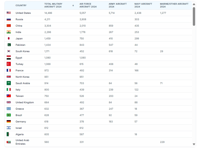 Screenshot 07-03-2025 19.55.38.webp