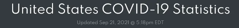Screenshot 2021-09-21 at 21-23-57 United States COVID-19 Statistics 42,353,464 Cases 677,432 ...webp