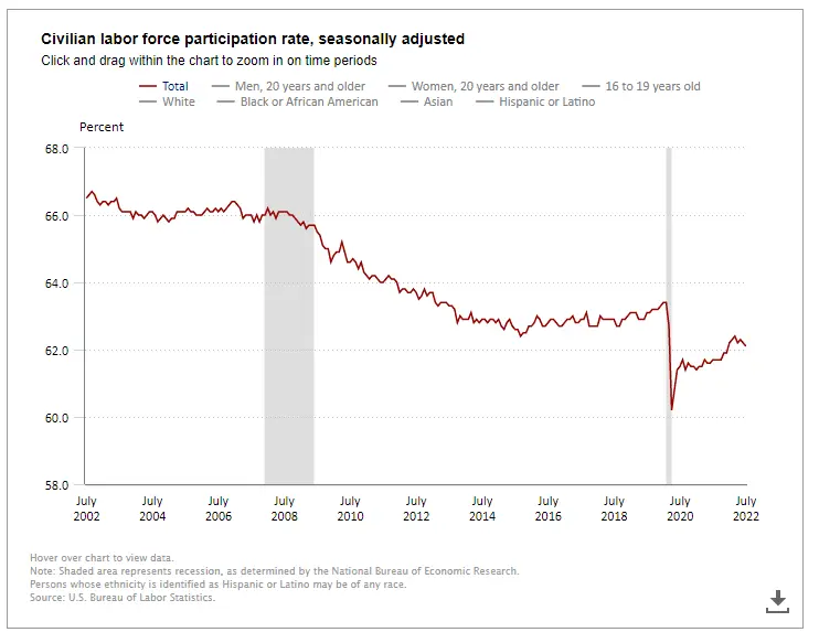 Screenshot 2022-08-05 084422.webp