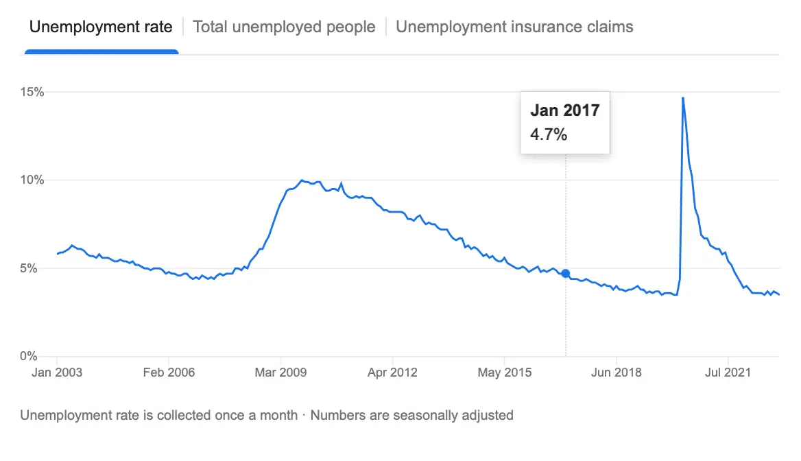 Screenshot 2023-01-21 at 10.59.23 AM.webp