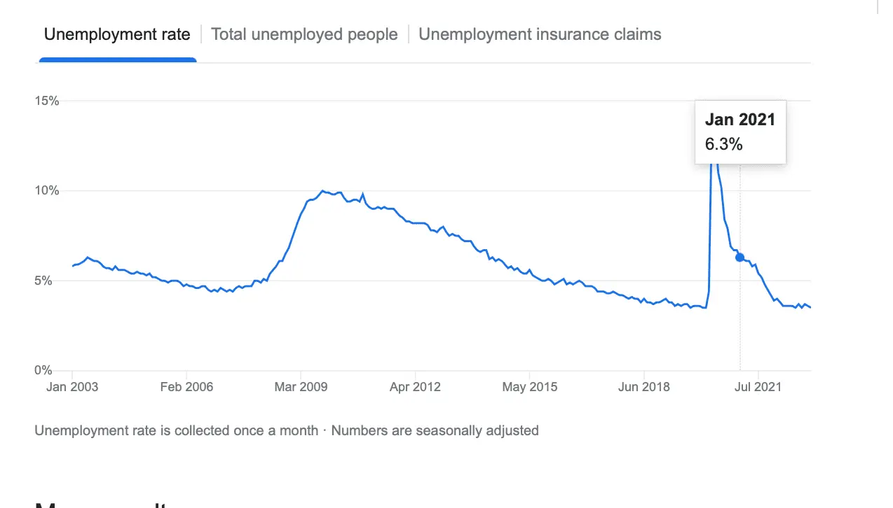 Screenshot 2023-01-21 at 11.00.05 AM.webp