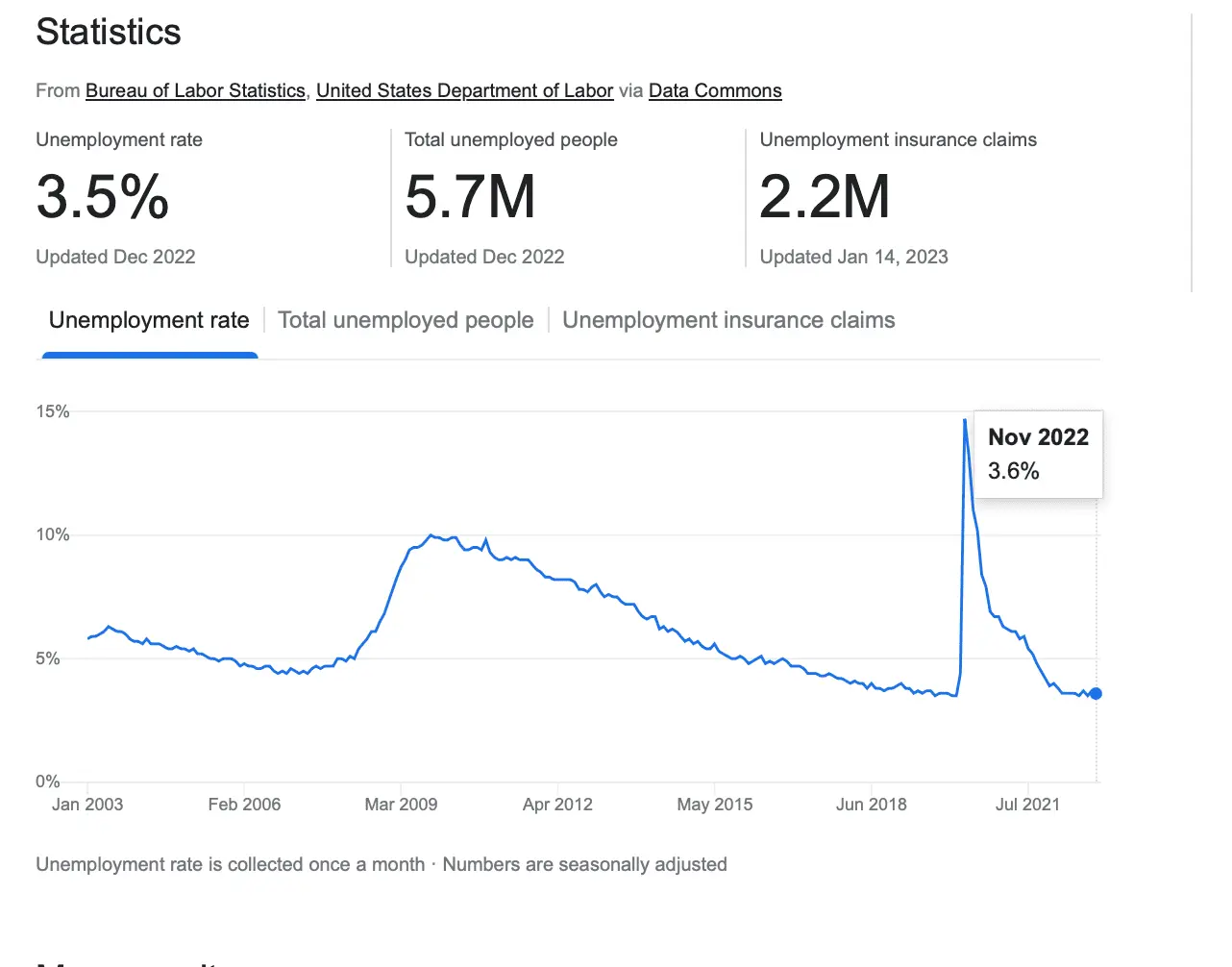 Screenshot 2023-01-21 at 11.00.49 AM.webp