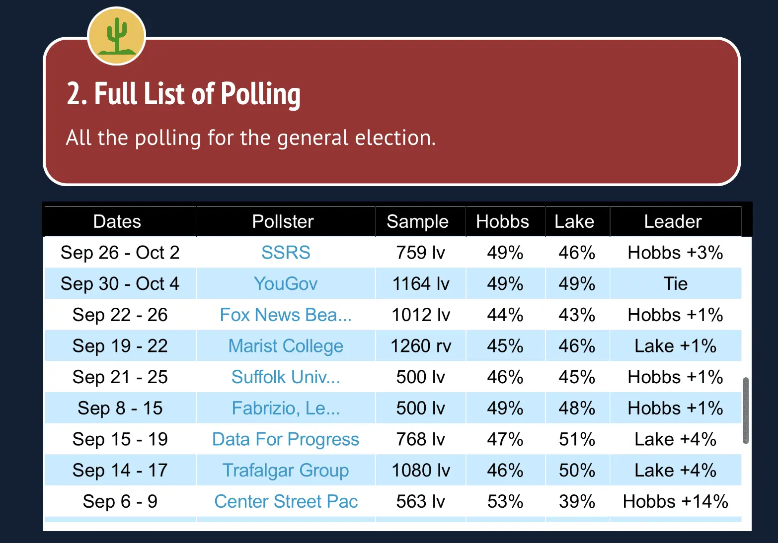 Screenshot 2023-01-29 at 2.44.59 PM.webp