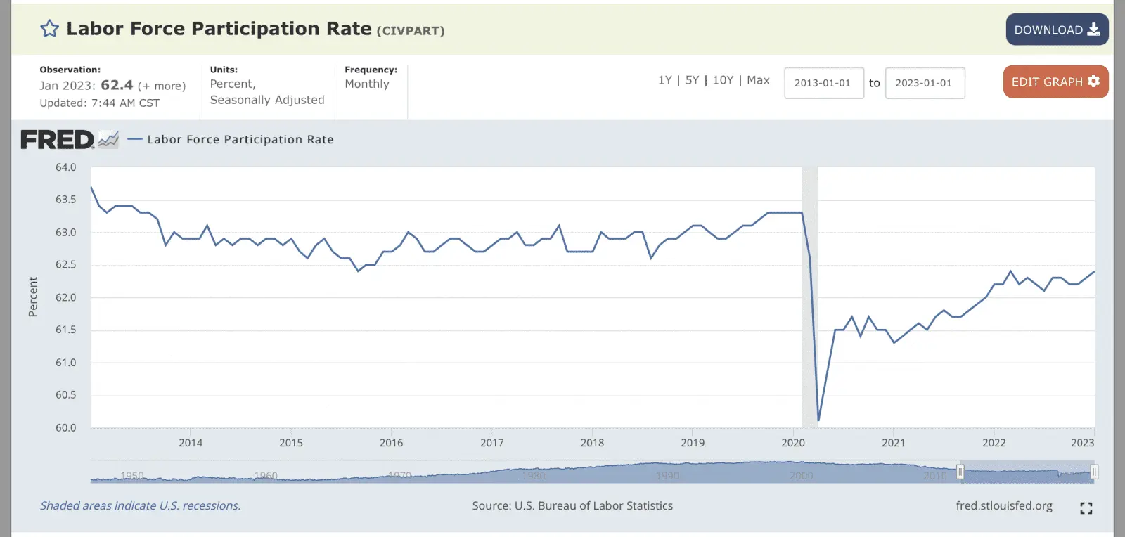Screenshot 2023-02-03 at 7.43.46 AM.webp