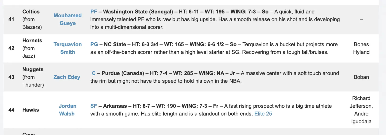 Screenshot 2023-03-19 at 1.03.24 PM.png