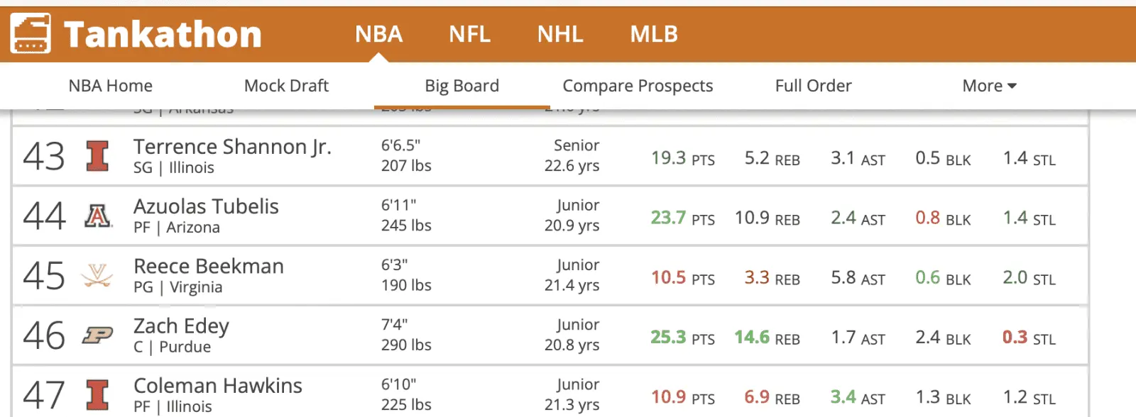 Screenshot 2023-03-19 at 12.59.53 PM.png