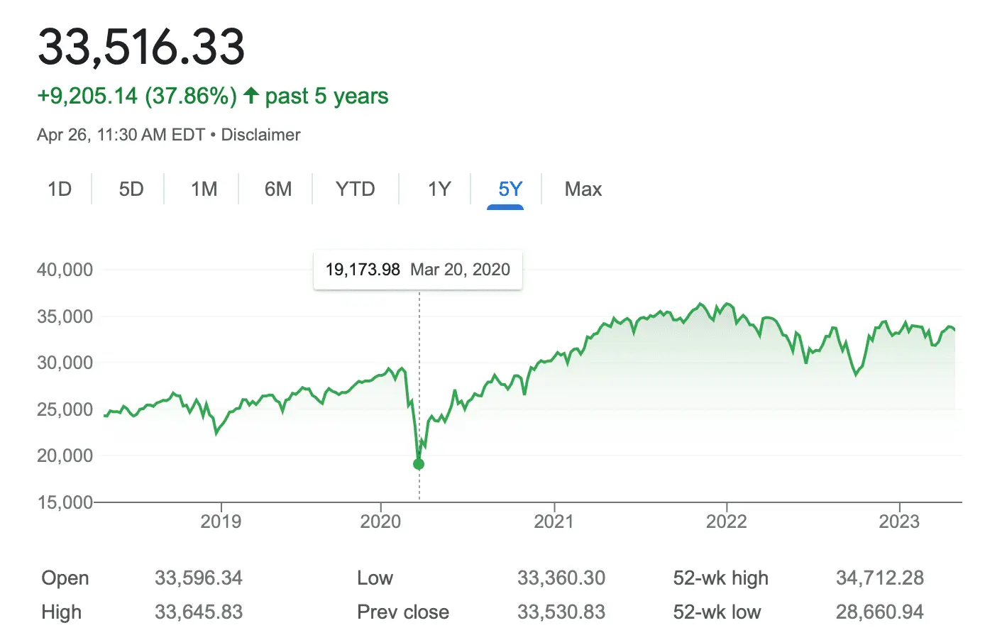 Screenshot 2023-04-26 at 8.33.03 AM.webp