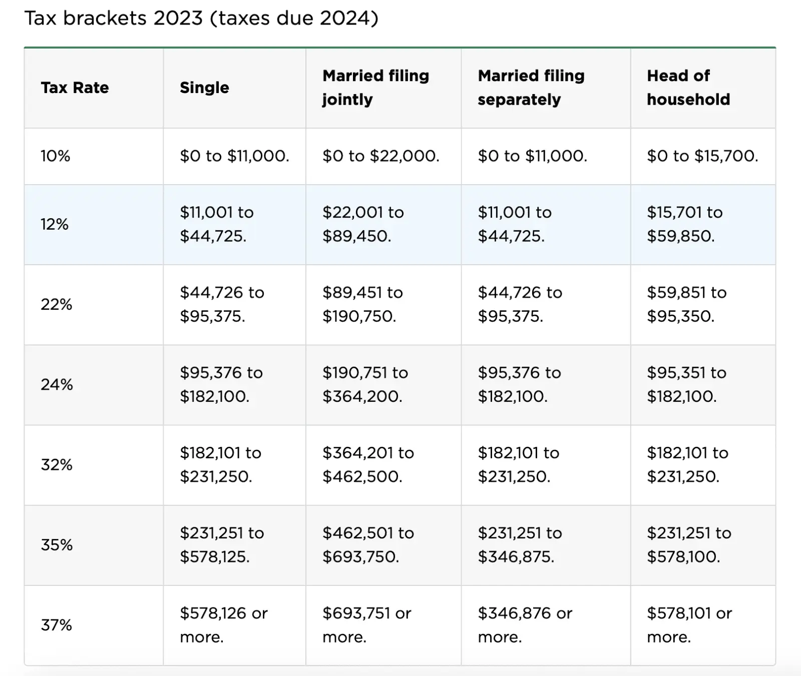 Screenshot 2023-10-27 at 7.28.23 PM.webp