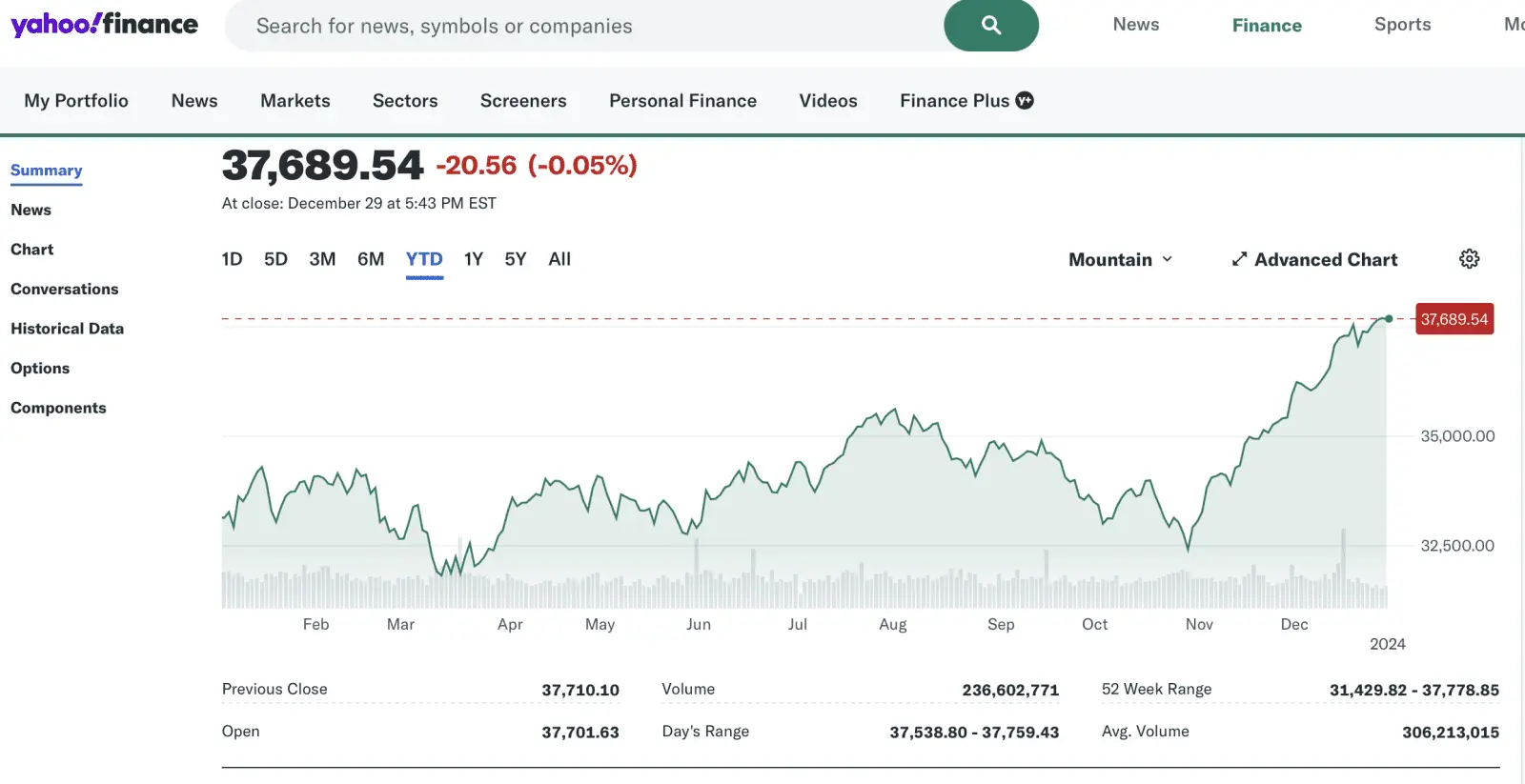 Screenshot 2023-12-31 at 7.50.59 AM.webp