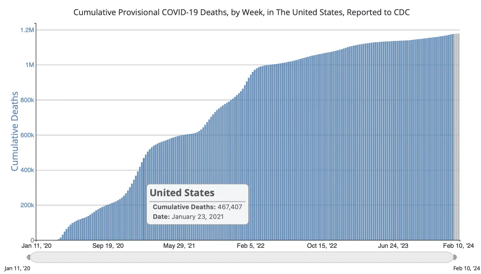 Screenshot 2024-02-20 at 9.39.20 AM.webp