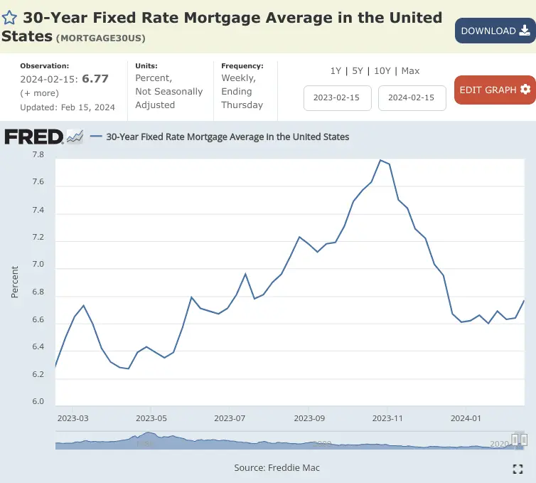 Screenshot 2024-02-21 1.52.14 PM.webp