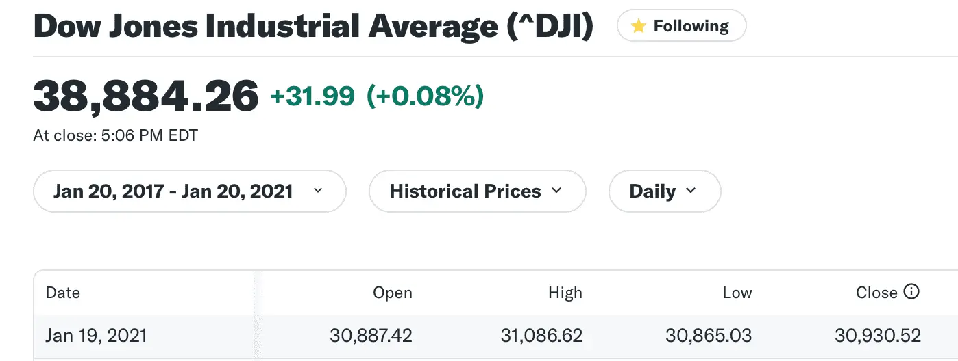 Screenshot 2024-05-07 at 2.21.49 PM.webp