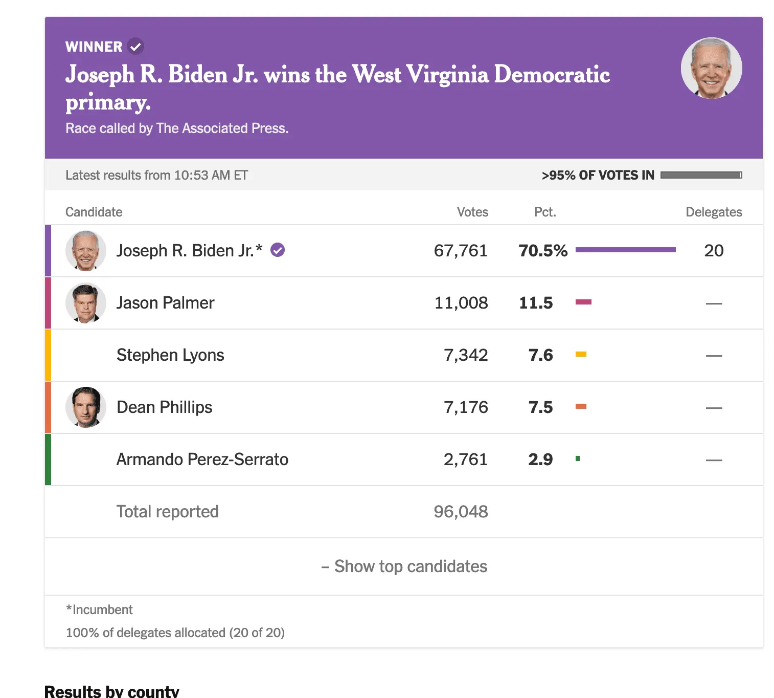 Screenshot 2024-05-16 at 7.09.14 PM.png