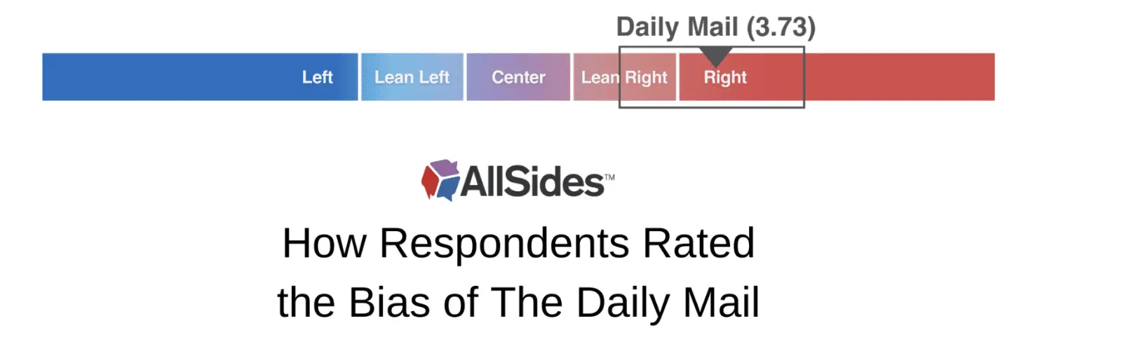 Screenshot 2024-05-31 at 4.27.52 PM.webp