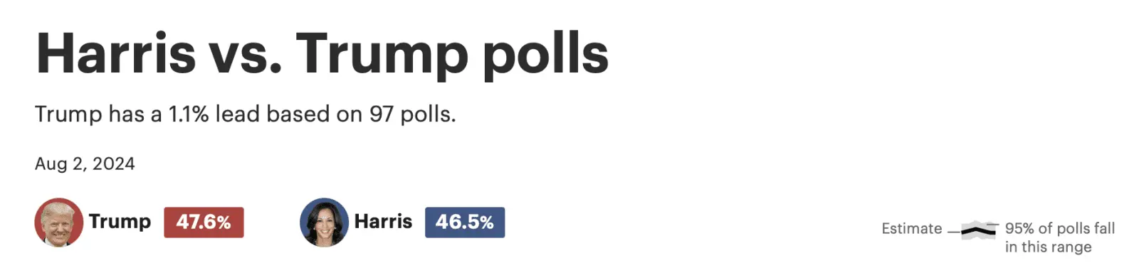 Screenshot 2024-08-02 at 8.34.14 PM.webp