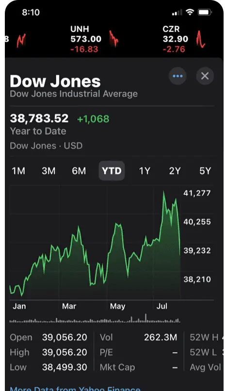 Screenshot 2024-08-05 at 8.16.18 AM.webp