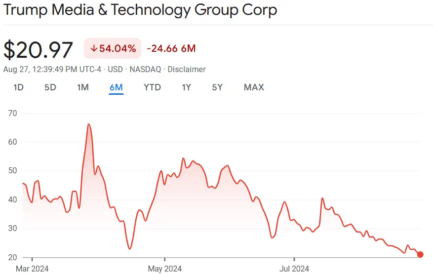 Screenshot 2024-08-27 094050.webp