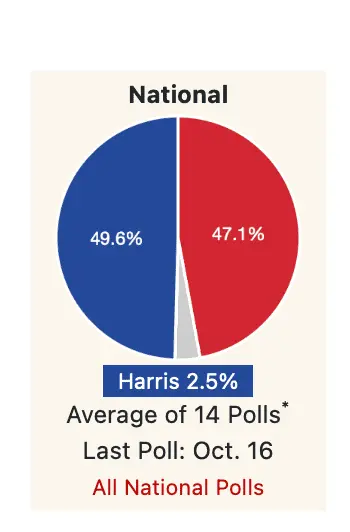 Screenshot 2024-10-16 at 10.13.21 AM.webp