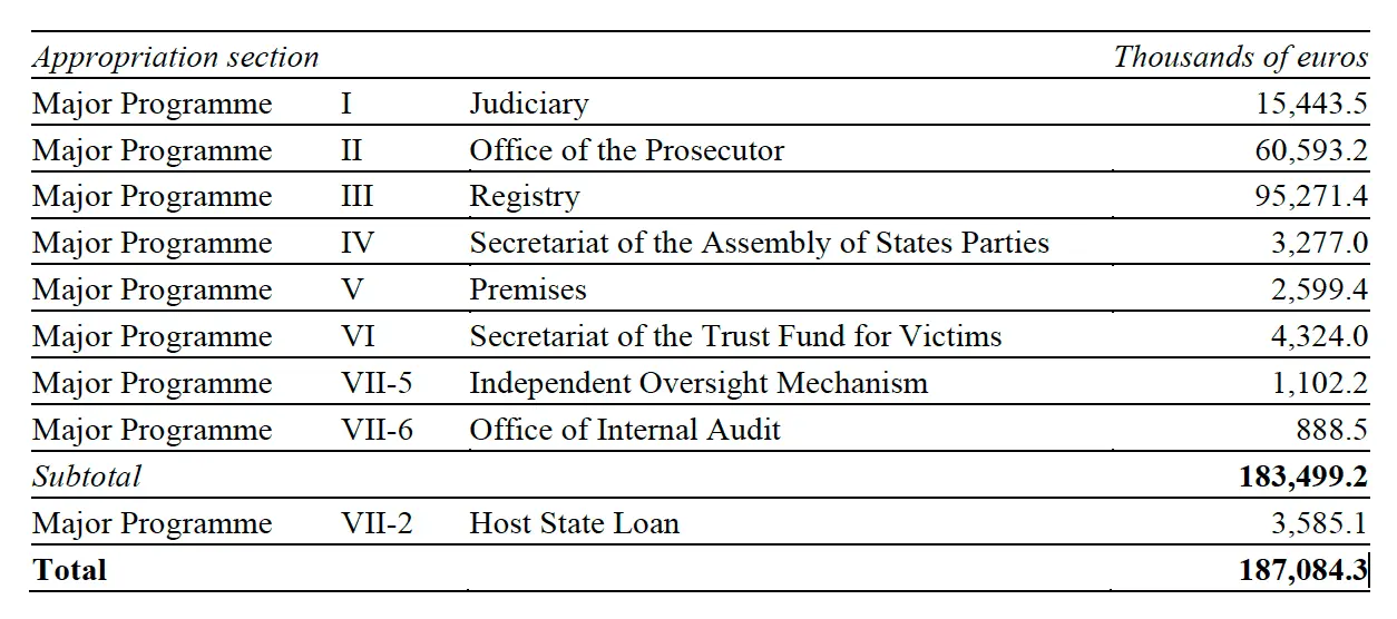 Screenshot 2024-12-03 at 1.11.50 AM.webp