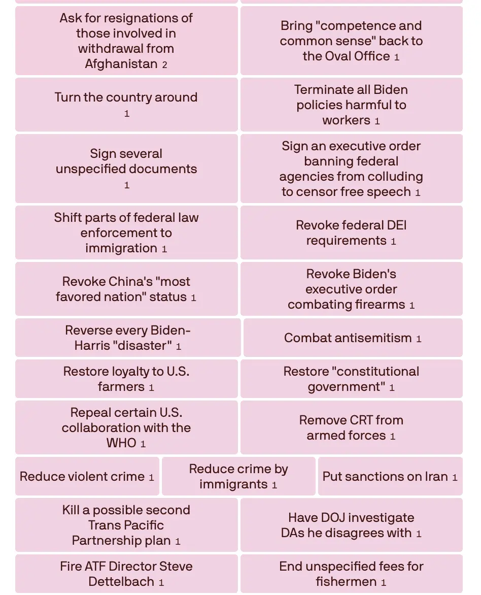 Screenshot 2025-01-02 at 10.18.22 PM.webp