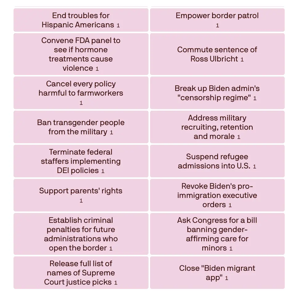 Screenshot 2025-01-02 at 10.19.33 PM.webp